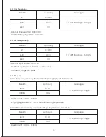 Предварительный просмотр 18 страницы TACKLIFE CM02A User Manual