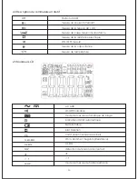 Предварительный просмотр 27 страницы TACKLIFE CM02A User Manual