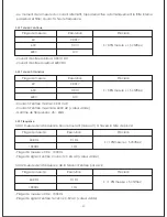 Предварительный просмотр 29 страницы TACKLIFE CM02A User Manual