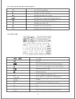 Предварительный просмотр 38 страницы TACKLIFE CM02A User Manual