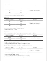 Предварительный просмотр 40 страницы TACKLIFE CM02A User Manual