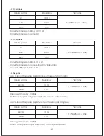 Предварительный просмотр 51 страницы TACKLIFE CM02A User Manual