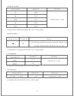 Предварительный просмотр 52 страницы TACKLIFE CM02A User Manual