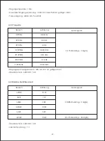 Preview for 30 page of TACKLIFE DM01M User Manual