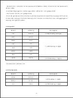 Preview for 32 page of TACKLIFE DM01M User Manual