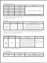 Предварительный просмотр 48 страницы TACKLIFE DM01M User Manual