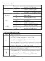 Предварительный просмотр 56 страницы TACKLIFE DM01M User Manual