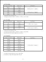 Предварительный просмотр 63 страницы TACKLIFE DM01M User Manual