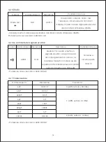 Предварительный просмотр 80 страницы TACKLIFE DM01M User Manual