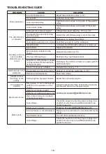 Предварительный просмотр 17 страницы TACKLIFE DP0813W User Manual