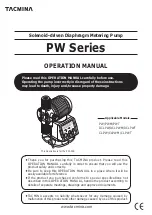 Tacmina CLPW Series Operation Manual preview