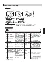 Preview for 33 page of Tacmina CLPW Series Operation Manual