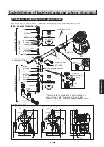 Preview for 43 page of Tacmina CLPW Series Operation Manual