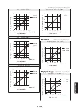 Preview for 55 page of Tacmina CLPW Series Operation Manual