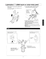 Предварительный просмотр 14 страницы Tacmina CSII Series Operation Manual