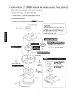 Предварительный просмотр 15 страницы Tacmina CSII Series Operation Manual