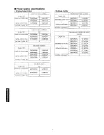 Предварительный просмотр 29 страницы Tacmina CSII Series Operation Manual