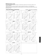 Предварительный просмотр 30 страницы Tacmina CSII Series Operation Manual