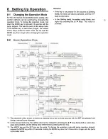 Предварительный просмотр 10 страницы Tacmina PZi Series Instructions And Key Operation Manual