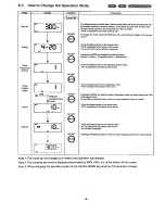 Предварительный просмотр 11 страницы Tacmina PZi Series Instructions And Key Operation Manual