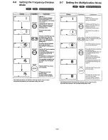 Предварительный просмотр 13 страницы Tacmina PZi Series Instructions And Key Operation Manual