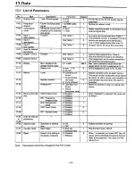 Предварительный просмотр 21 страницы Tacmina PZi Series Instructions And Key Operation Manual