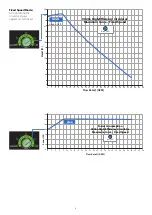 Предварительный просмотр 8 страницы Taco Comfort Solutions 0026e Instruction Sheet