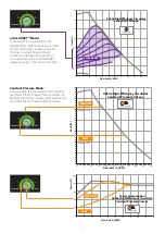 Preview for 7 page of Taco Comfort Solutions 0034e Instruction Sheet