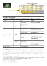 Preview for 11 page of Taco Comfort Solutions 0034e Instruction Sheet