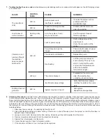 Preview for 6 page of Taco Comfort Solutions 007e-2 Instruction Sheet