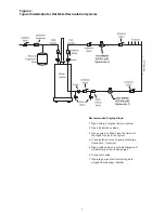 Preview for 10 page of Taco Comfort Solutions 007e-2 Instruction Sheet