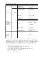 Preview for 15 page of Taco Comfort Solutions 007e-2 Instruction Sheet