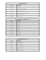 Preview for 16 page of Taco Comfort Solutions 007e-2 Instruction Sheet