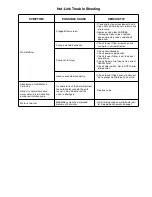 Предварительный просмотр 3 страницы Taco Comfort Solutions Hot-Link HLS-2 Instruction Sheet