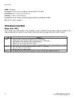 Preview for 10 page of Taco Electronic Solutions iWorx CSM1 Installation Manual