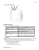 Preview for 11 page of Taco Electronic Solutions iWorx CSM1 Installation Manual