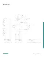 Предварительный просмотр 9 страницы Taco Marine GRAND SLAM 1000 Installation & Operation Instructions