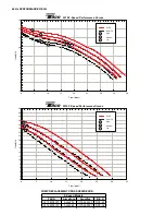 Предварительный просмотр 3 страницы Taco 0012 Instruction Sheet