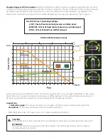 Preview for 7 page of Taco 0015e3 Instruction Sheet