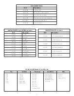 Предварительный просмотр 9 страницы Taco 0015e3 Instruction Sheet