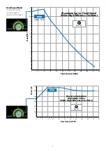 Preview for 8 page of Taco 0034e Instruction Sheet