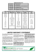 Preview for 12 page of Taco 0034e Instruction Sheet