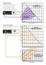 Preview for 7 page of Taco 0034ePlus Instruction Sheet