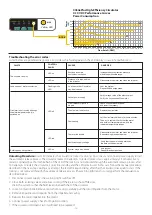 Preview for 12 page of Taco 0034ePlus Instruction Sheet