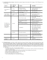 Preview for 6 page of Taco 007e-2 Series Instruction Sheet