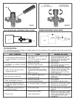 Preview for 2 page of Taco 5000-HX Series Instruction Sheet