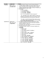 Preview for 8 page of Taco Comfort Solutions VT7300 Series Integration Manual