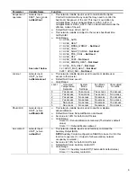 Preview for 9 page of Taco Comfort Solutions VT7300 Series Integration Manual