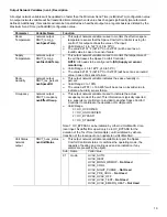 Preview for 10 page of Taco Comfort Solutions VT7300 Series Integration Manual