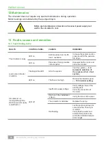 Preview for 28 page of Taco ES2 ADAPT Installation And Operation Instructions Manual